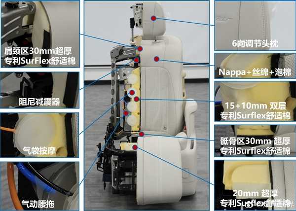 MPV绝对王者！别克GL8插混版座椅曝光：首发特殊填充材料