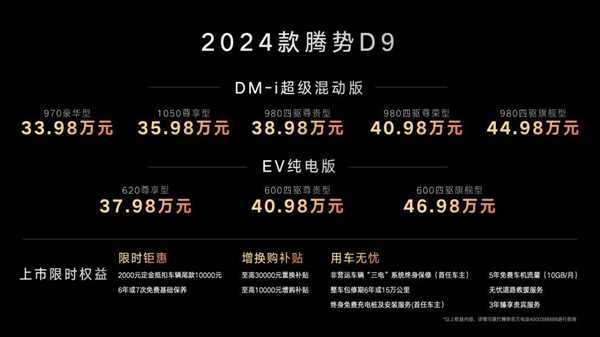 34万起！2024款腾势D9来了 上市12小时大定1.1万台