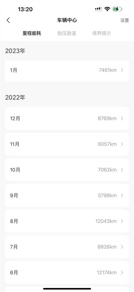 43万公里！全网里程第一理想ONE车主发用车报告：没出什么大问题