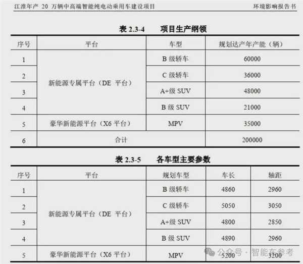 华为瞄准 享界S9亮相：BBA旗舰危