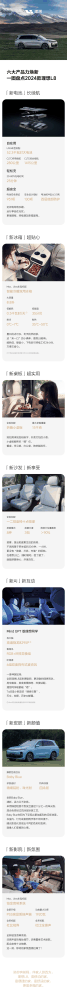 六座家用中大型SUV销量之王：一图读懂2024款理想L8