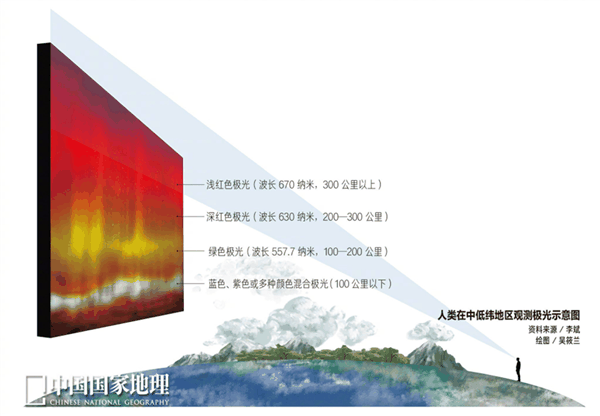 地球出现3小时特大地磁暴 网友：影响上班吗