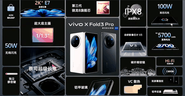 体验完vivo X Fold3 Pro：我觉得买折叠屏的时机成熟了！