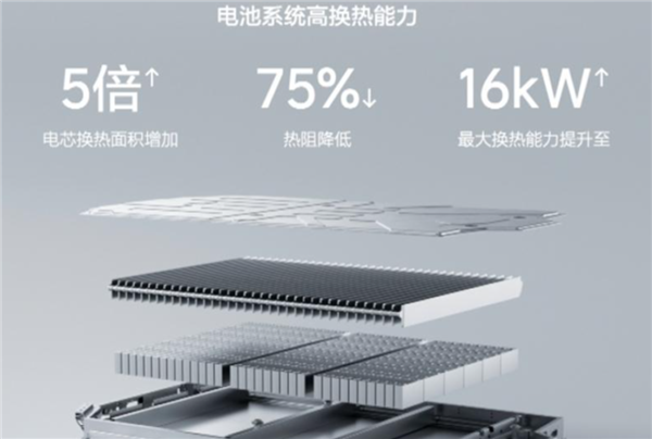 体验55.98万的理想MEGA：车是好车 贵是真贵