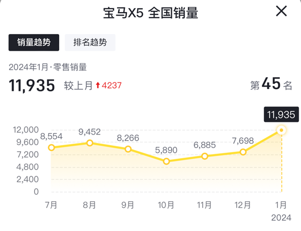 体验55.98万的理想MEGA：车是好车 贵是真贵