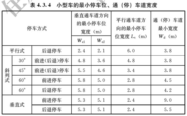 理想MEGA 能卖得过宝马X5吗