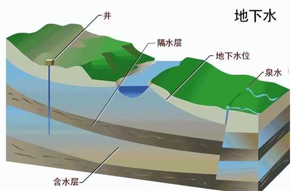 墨西哥城将迎来“零日”：将用光最后一滴水