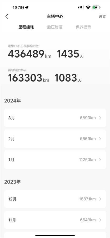 43万公里！全网里程第一理想ONE车主发用车报告：没出什么大问题