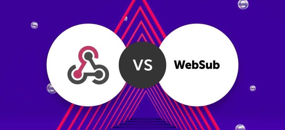 Webhook WebSub