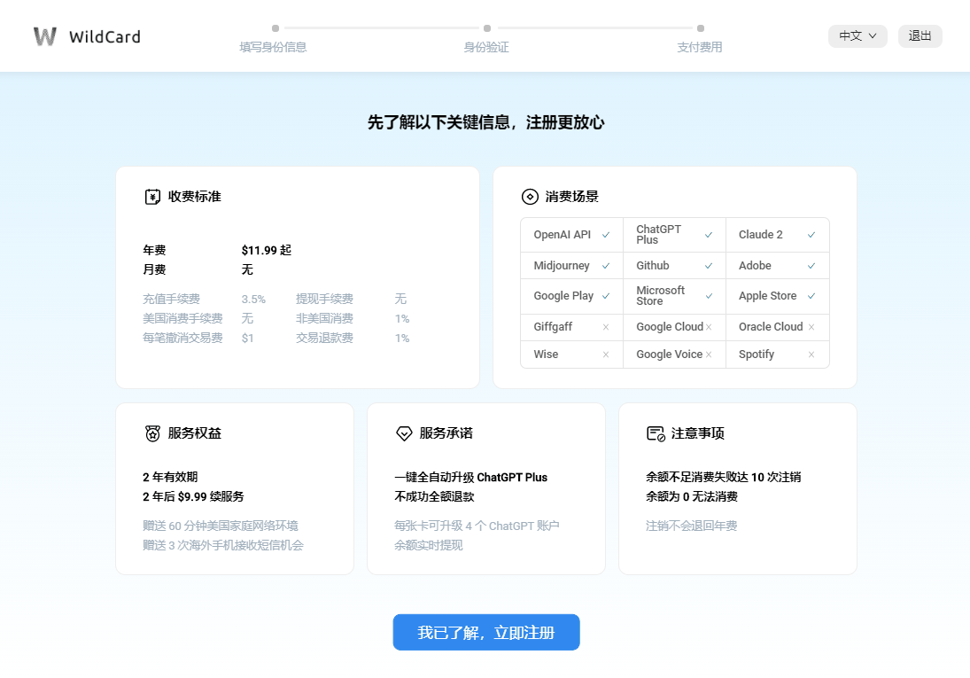 WildCard 注册钱关键信息（包括收费标准、消费场景、服务权益等）