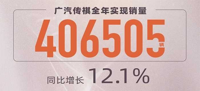 或17.98万起售？全新广汽传祺M7将于今年上市