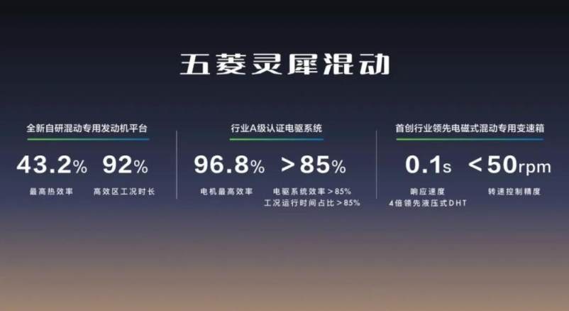 8.88万起！五菱星光正式上市，超A级家轿交车仪式