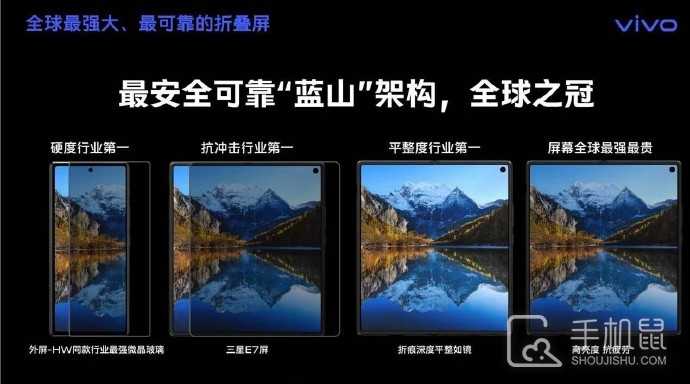 vivo X Fold3蓝山架构是什么功能？