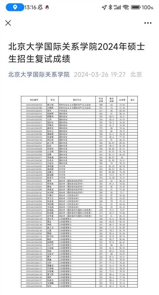 考生蔡元培复试仍第一 北大回应是否录取