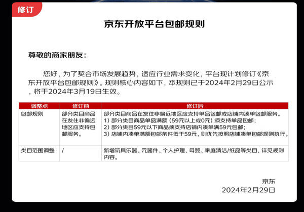 京东：3月19日起普及全场最高满59包邮