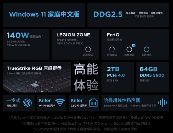 29999元！联想拯救者Y9000K游戏本开售：碳纤维材质 内置水冷