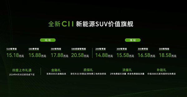 不到理想L7一半价格 2024款零跑C11上市：起售价14.88万元