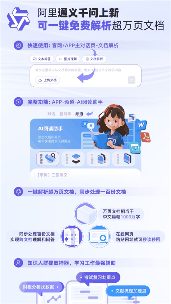 免费！阿里通义千问推出AI阅读助手功能：可一键速读百份文档 解析超万页长文档