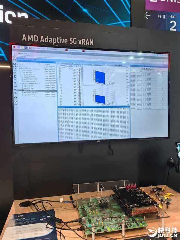 MWC大展上不一样的AMD：EPYC打开通信业的一片新天地