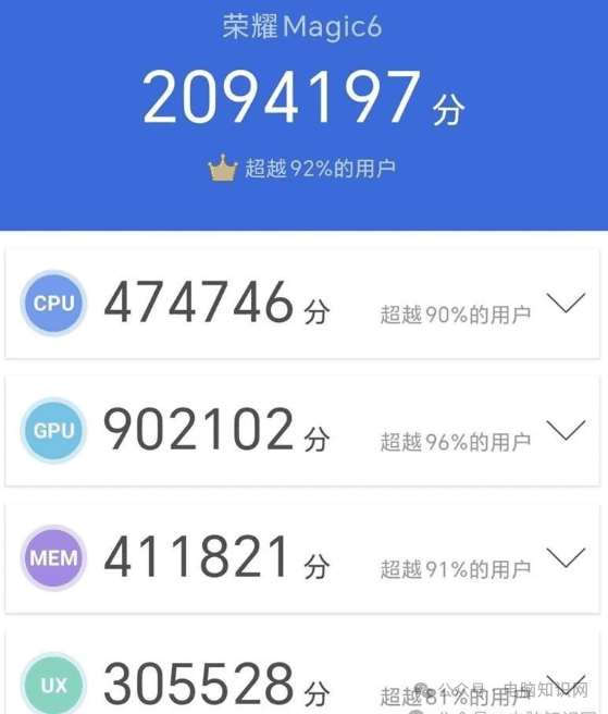 4000档手机性价比榜：这三款机型不负众望，你喜欢哪一款？插图16