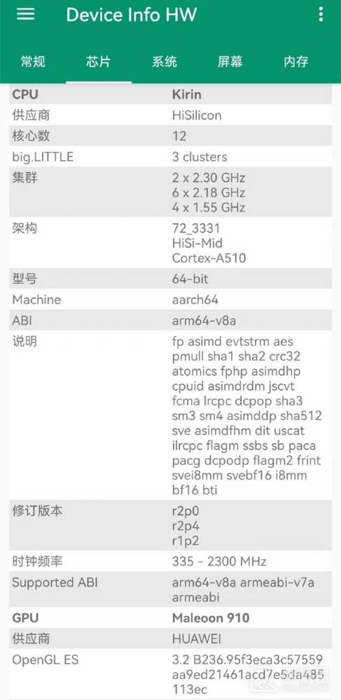 麒麟9010跑分数据是多少？