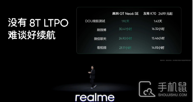 越级式对标，真我 GT Neo6 SE无视Redmi Turbo 3直接和Redmi K70对打？