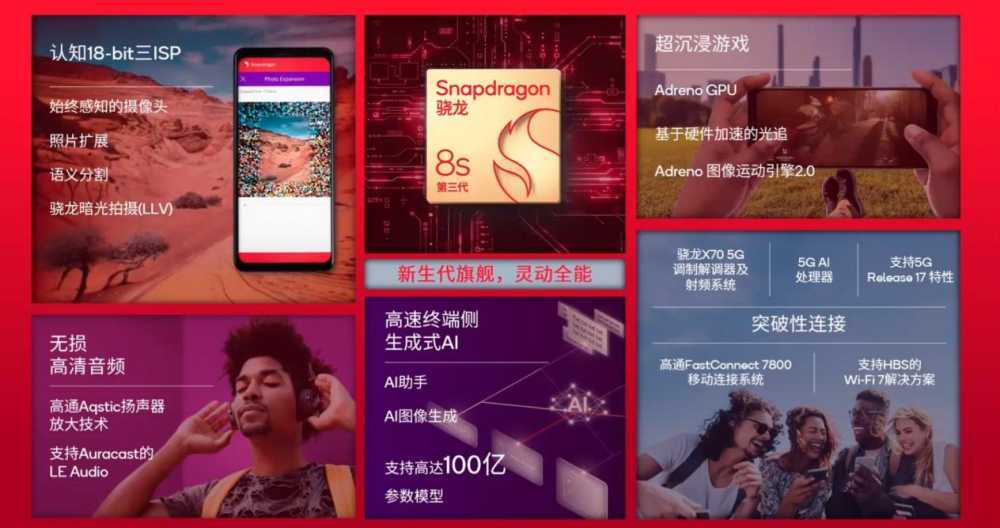 小米王腾公布新十年 Redmi K、Turbo、Note、数字系列产品定位