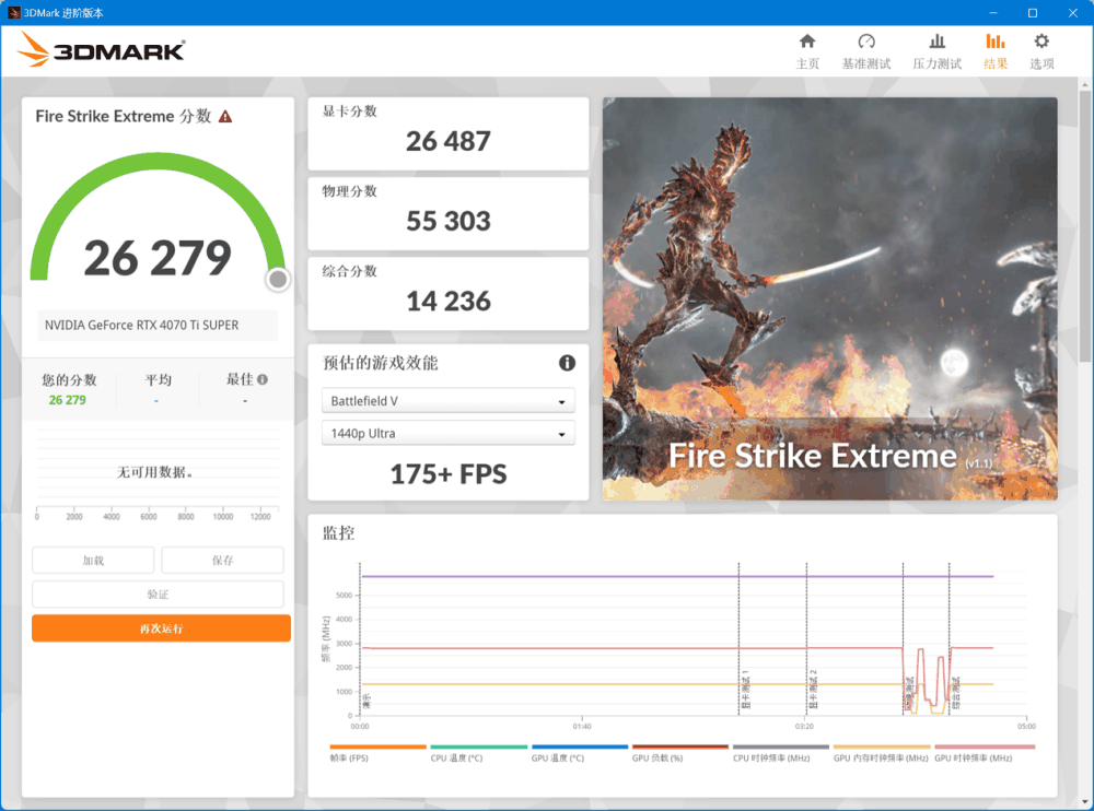 iGame GeForce RTX 4070 Ti SUPER Ultra W OC 16GB 显卡评测：2K 极致游戏体验