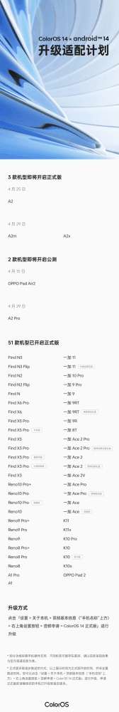 ColorOS 14 发布 2024 年 4 月升级适配计划，支持 OPPO A2 系列