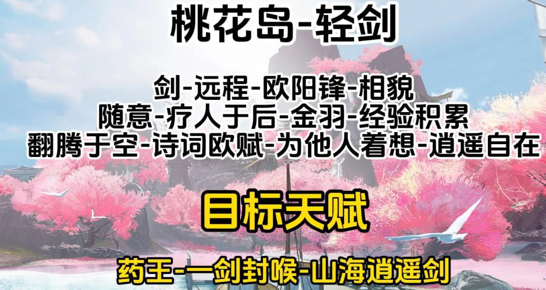 《射雕》重剑和轻剑强度分析