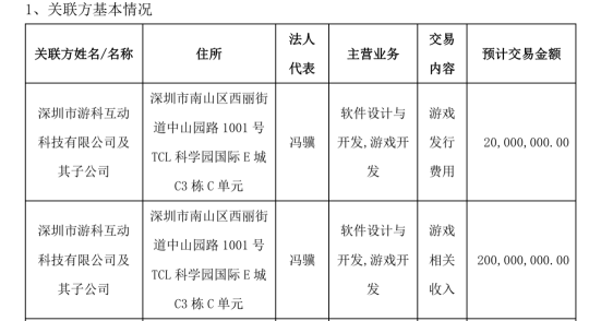 英雄互娱以4.8亿元售出《黑神话：悟空》公司股权