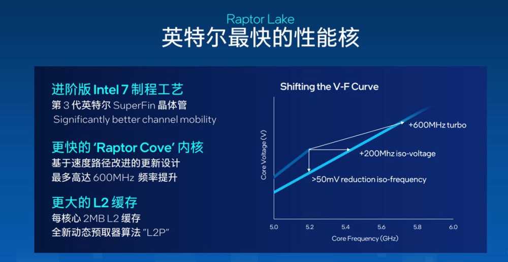 华为 MateBook D16/14 笔记本体验：英特尔 13 代酷睿加持，5000 元 AI PC 入门绝佳选择