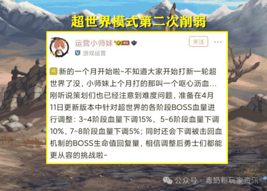 DNF削弱最快的副本！短短1个月削弱2次，4.11版本超世界难度再次降低