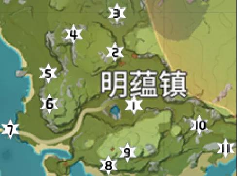 原神岩神瞳位置坐标大全