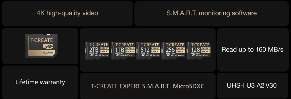 十铨推出 CREATE EXPERT SMART 专业存储卡：读速 170 MB/s、写速 160 MB/s