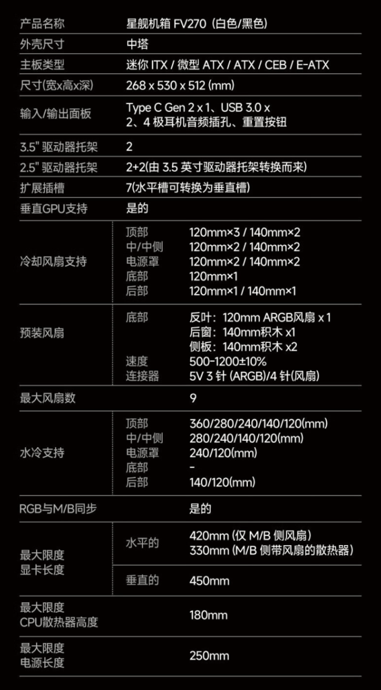 骨伽推出星舰 FV270 海景房机箱：黑白双色，首发价 889 元起