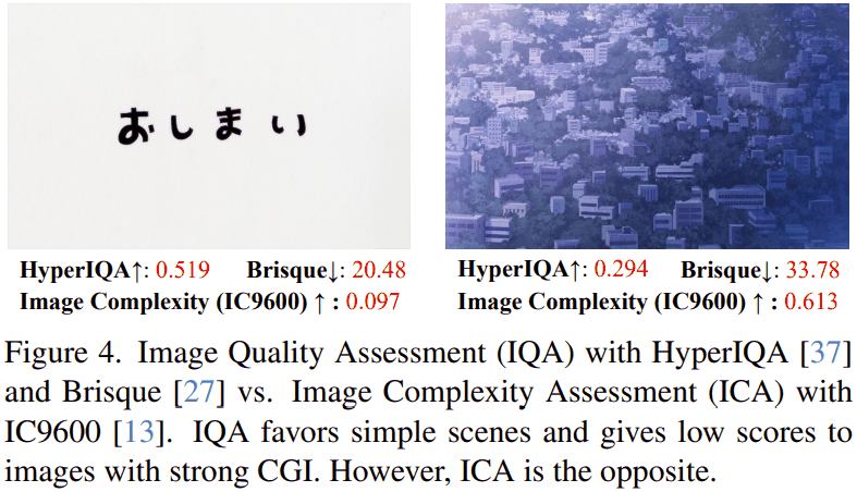 二次元专用超分AI模型APISR：在线可用，入选CVPR