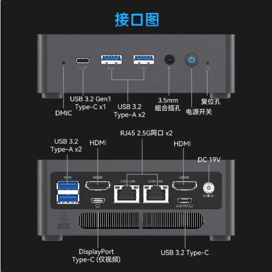 机械革命无界S mini迷你主机全新配置上市，i7处理器+32G内存+1T