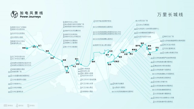 蔚来万里长城加电风景线正式贯通：全长5199公里，布局88座充换电站插图