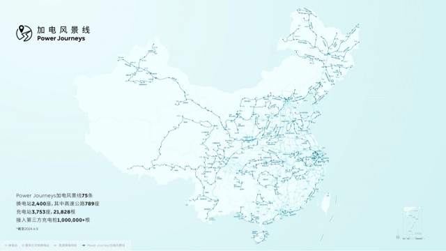 蔚来万里长城加电风景线正式贯通：全长5199公里，布局88座充换电站插图4