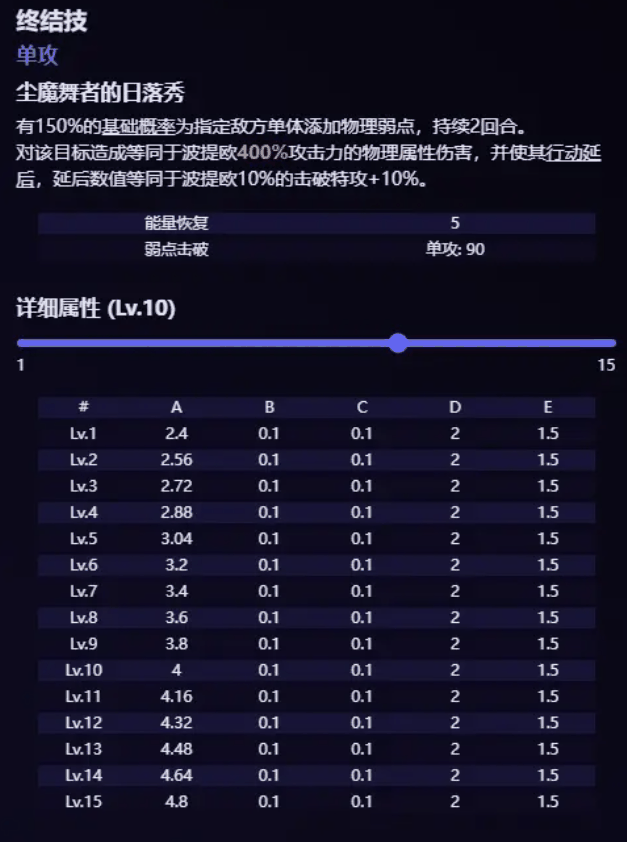 《崩坏》星穹铁道波提欧技能爆料