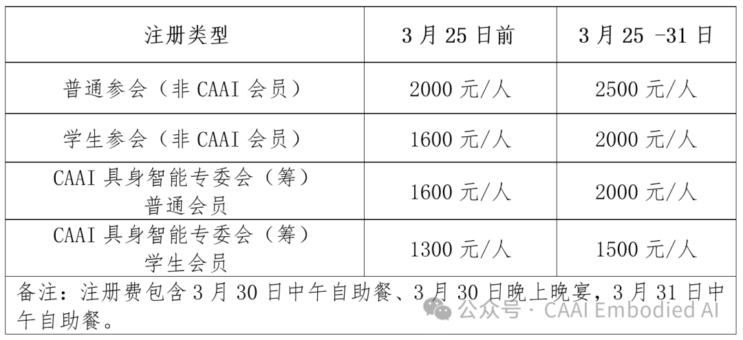 2024中国具身智能大会注册通道开启 | CEAI 2024