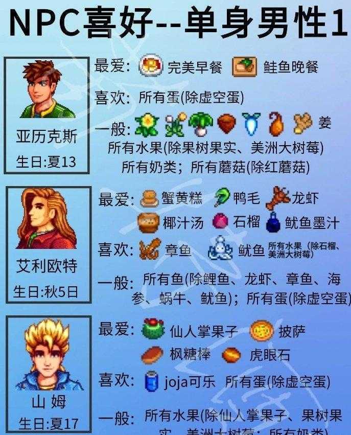 《星露谷物语》单身npc喜好物品