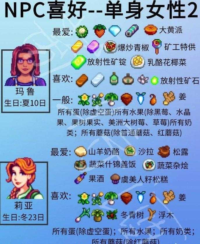 《星露谷物语》单身npc喜好物品