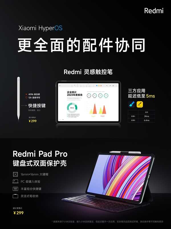 1499元起！Redmi Pad Pro发布：2.5K高刷LCD大屏 追剧、学习神器