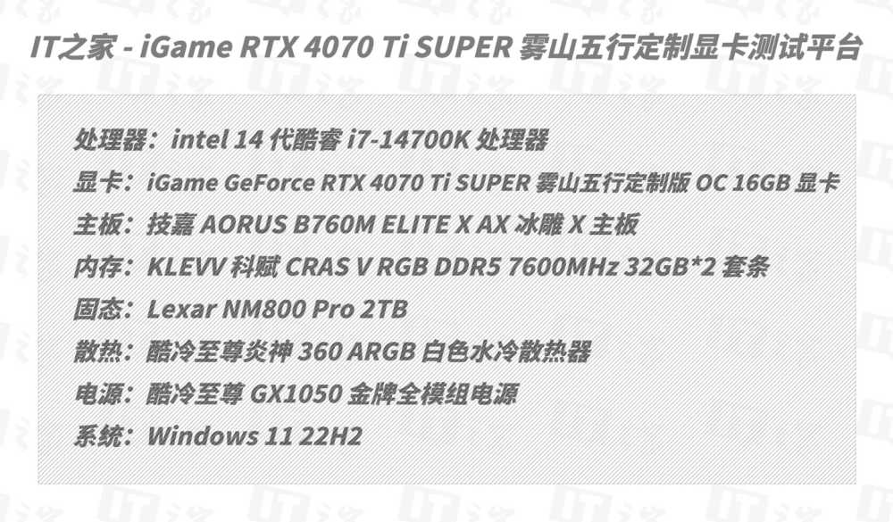 iGame RTX 4070 Ti SUPER 雾山五行联名定制款显卡评测：金皮战甲，全能五行