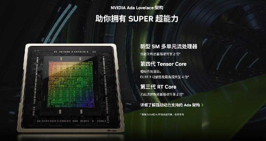 iGame RTX 4070 Ti SUPER 雾山五行联名定制款显卡评测：金皮战甲，全能五行