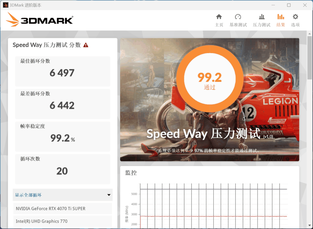 iGame RTX 4070 Ti SUPER 雾山五行联名定制款显卡评测：金皮战甲，全能五行