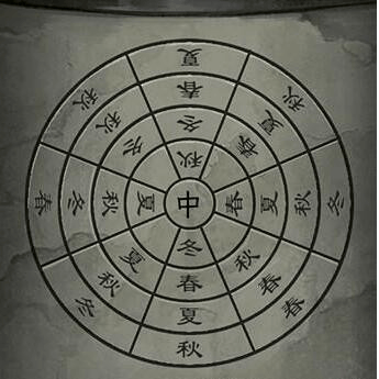 阿姐鼓3偃师传第四章怎么过 阿姐鼓3偃师传第四章通关攻略