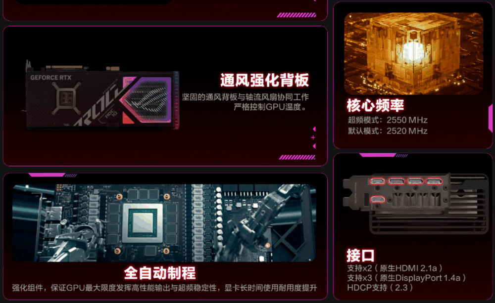 华硕 ROG BTF 2.0 系列背插板卡套装开售：Z790 HERO + RTX 4090D，23398 元起